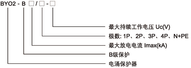 博宇72P_页面_62.jpg